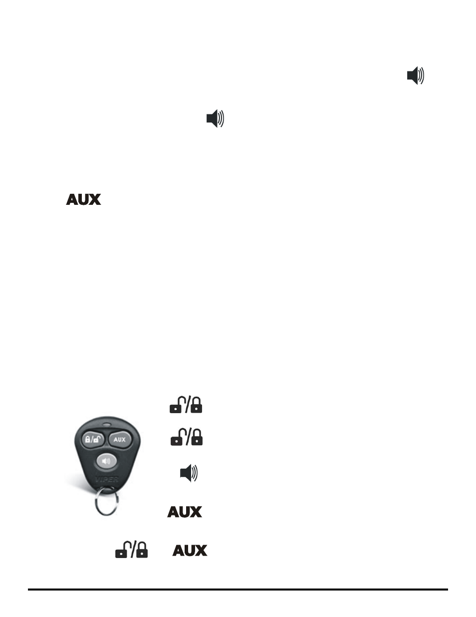 Panic mode, Silent mode, Standard transmitter configuration | Directed Electronics 220MAX User Manual | Page 7 / 9