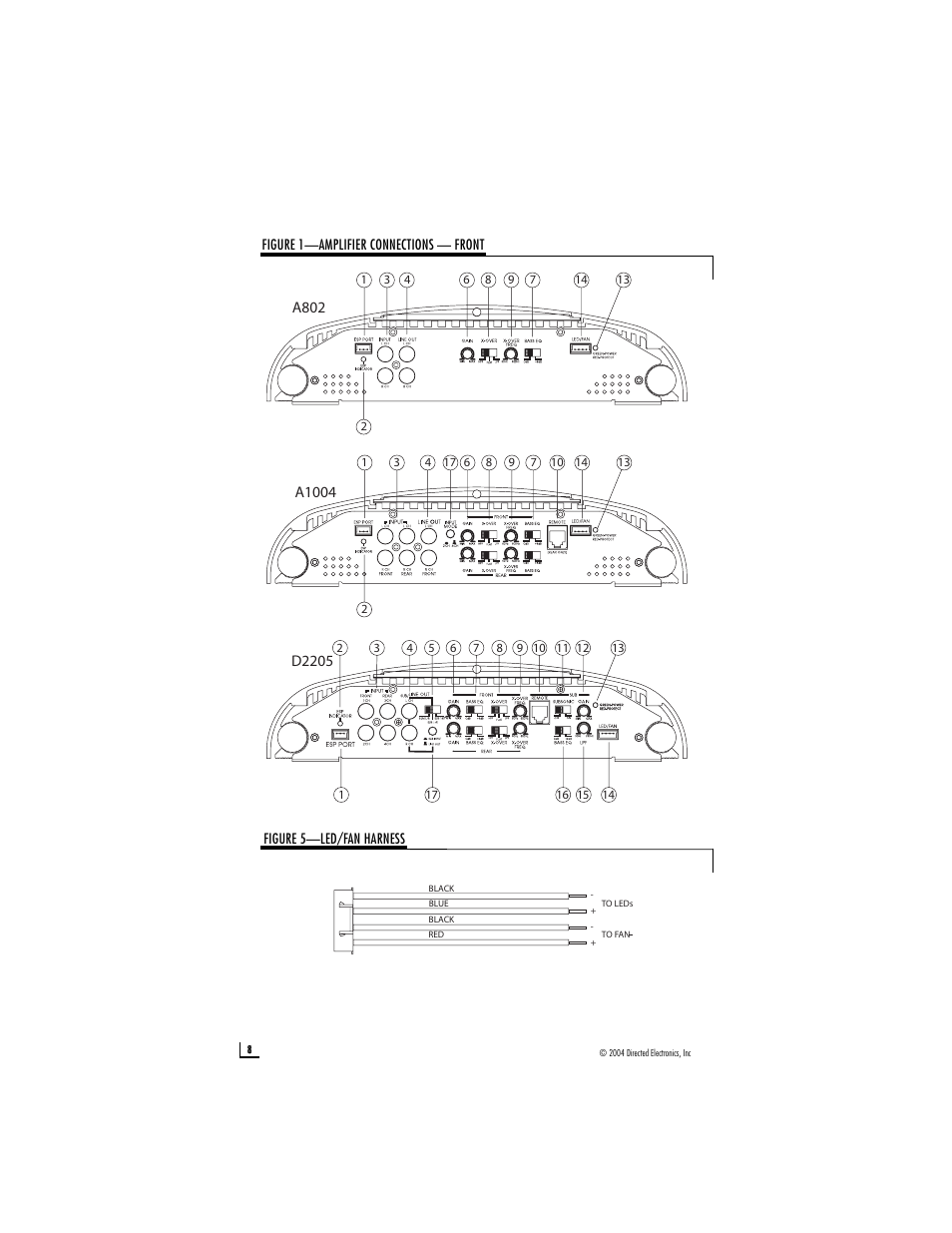 Directed Electronics A1004 User Manual | Page 8 / 23