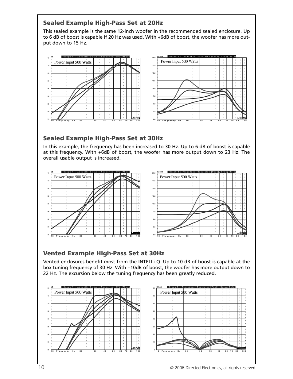 Directed Electronics HCCA-D1200 User Manual | Page 11 / 24