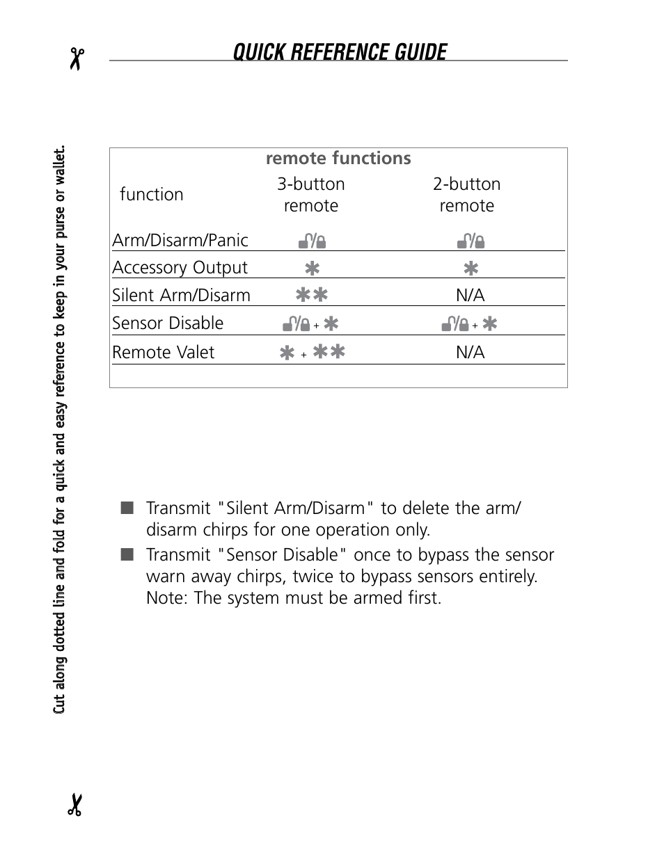 Quick reference guide | Directed Electronics 3000 User Manual | Page 36 / 38