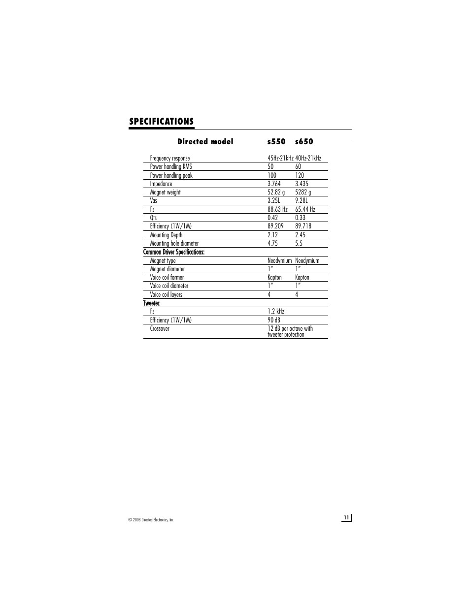 Directed Electronics s650 User Manual | Page 11 / 12
