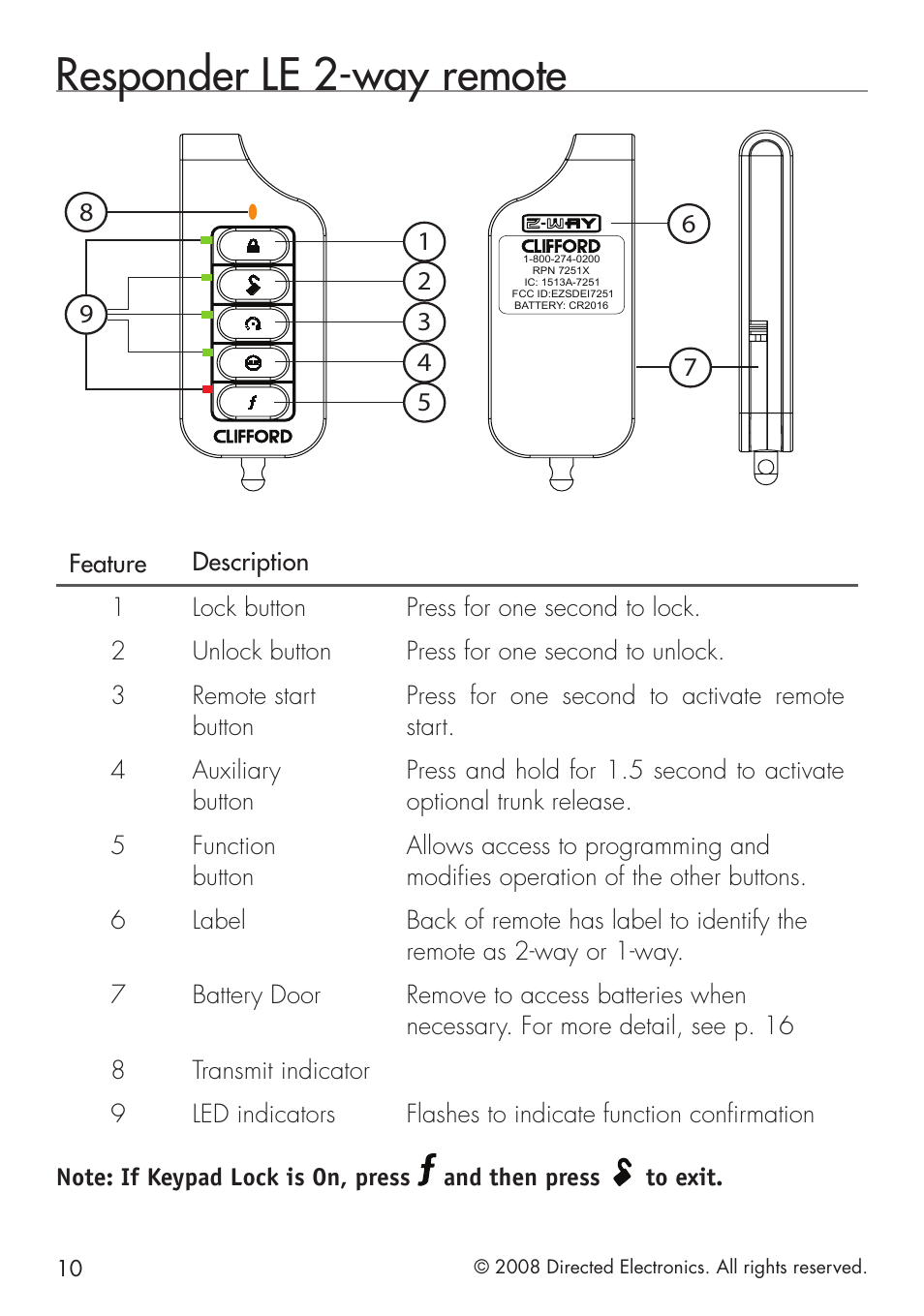 Responder le 2-way remote | Directed Electronics 1.3X User Manual | Page 10 / 44