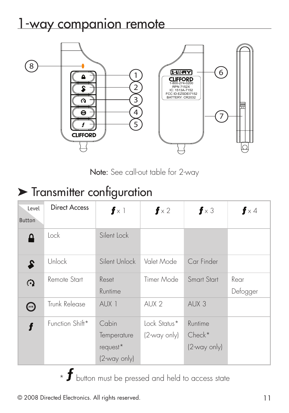 Way companion remote, Transmitter configuration, Button must be pressed and held to access state | Direct access, Lock silent lock, Unlock silent unlock valet mode car finder, Trunk release aux 1 aux 2 aux 3 | Directed Electronics 1.3X User Manual | Page 11 / 44