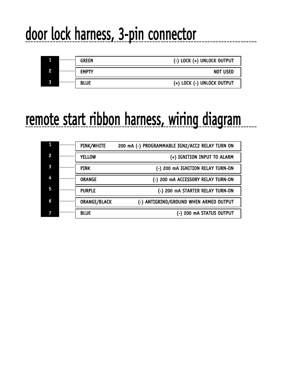 Directed Electronics SR6000 User Manual | Page 15 / 57