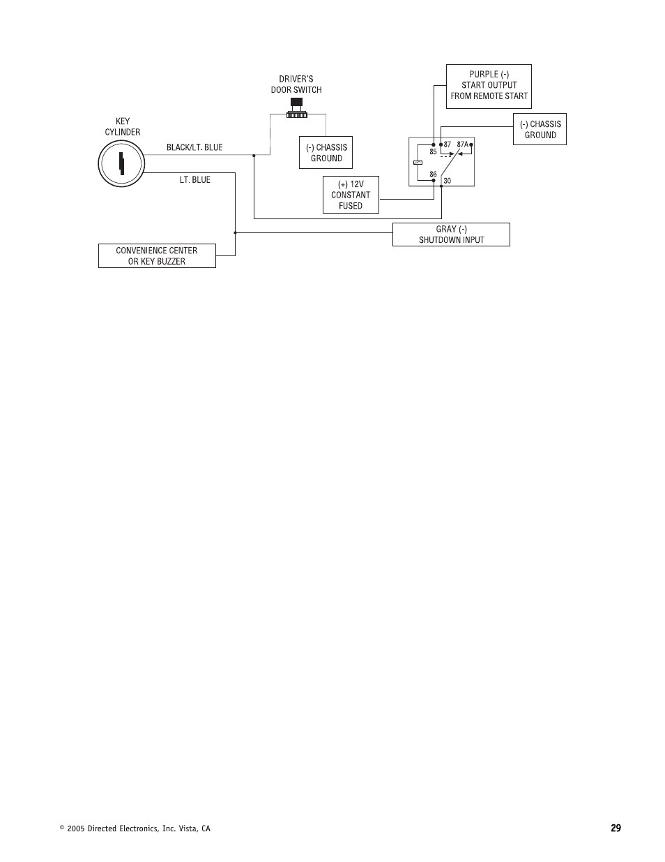 Directed Electronics SR6000 User Manual | Page 29 / 57