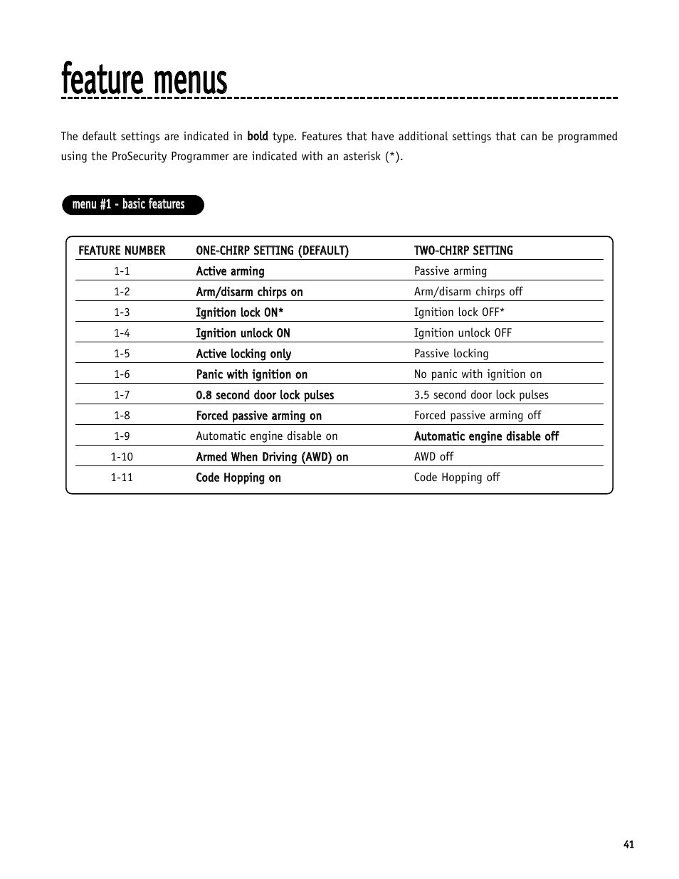 Ffeeaattuurree m meennuuss | Directed Electronics SR6000 User Manual | Page 41 / 57