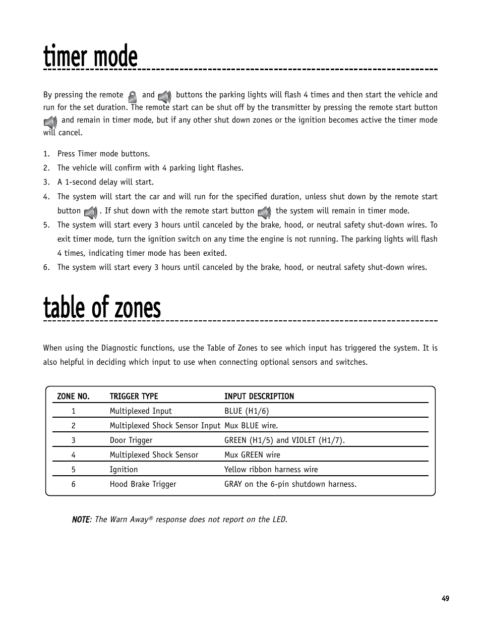 Ttiim meerr m mooddee, Ttaabbllee ooff zzoonneess | Directed Electronics SR6000 User Manual | Page 49 / 57