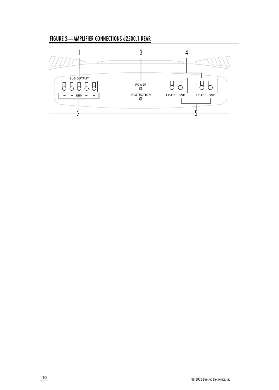 Directed Electronics 64601910 d2500.1 User Manual | Page 10 / 20