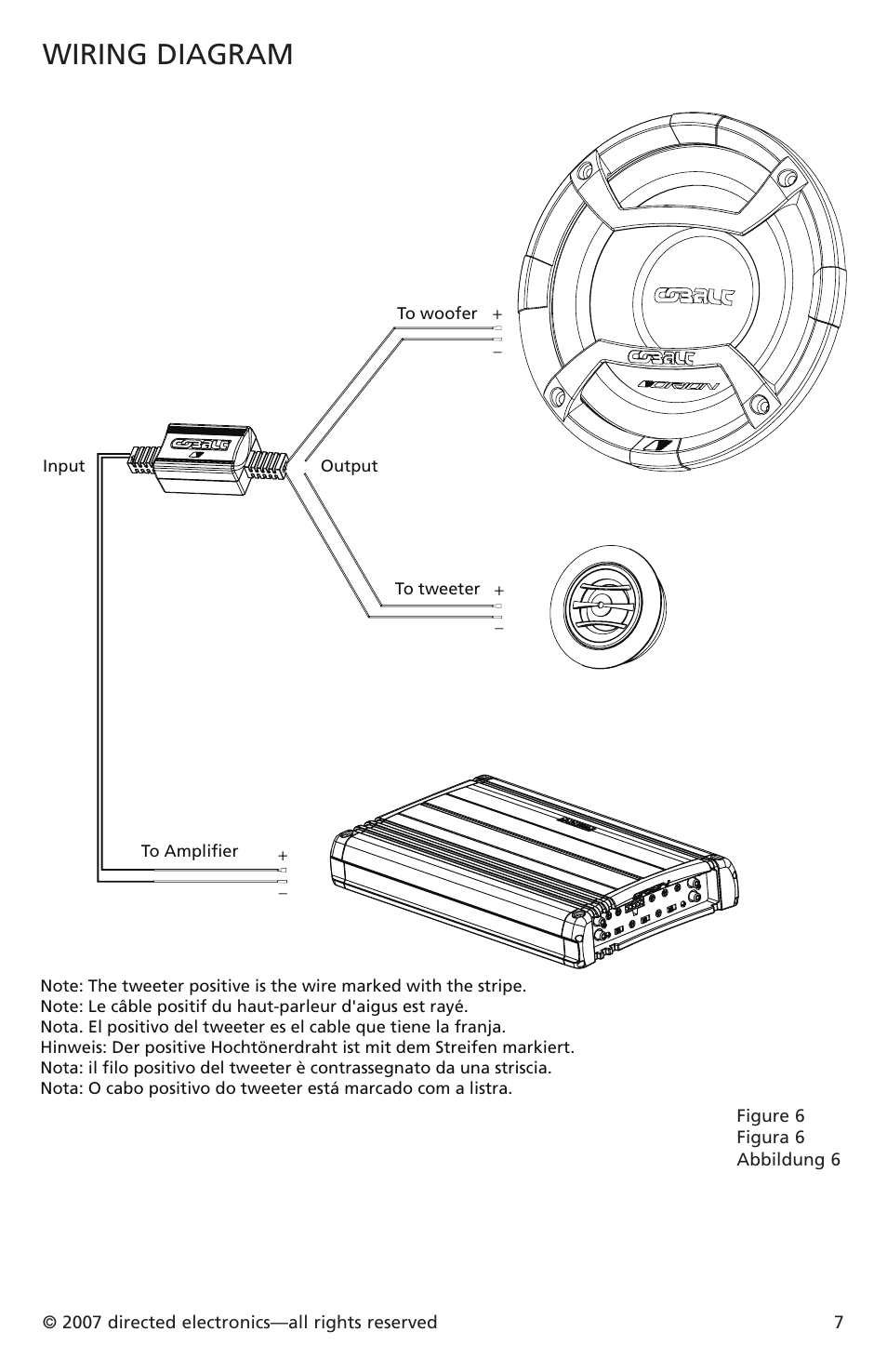 Wiring diagram | Directed Electronics CO652 User Manual | Page 8 / 25