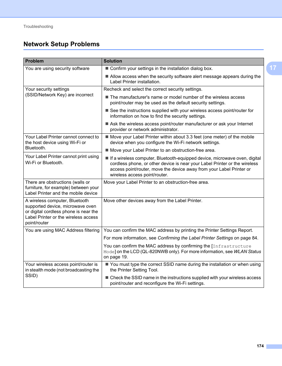 Network setup problems, 17 network setup problems | Brother QL-810W Ultra-Fast Label Printer with Wireless Networking User Manual | Page 184 / 214