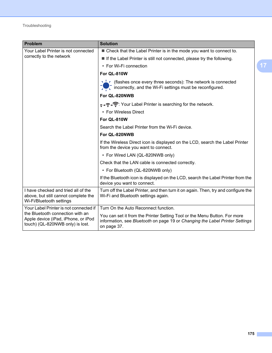 Brother QL-810W Ultra-Fast Label Printer with Wireless Networking User Manual | Page 185 / 214