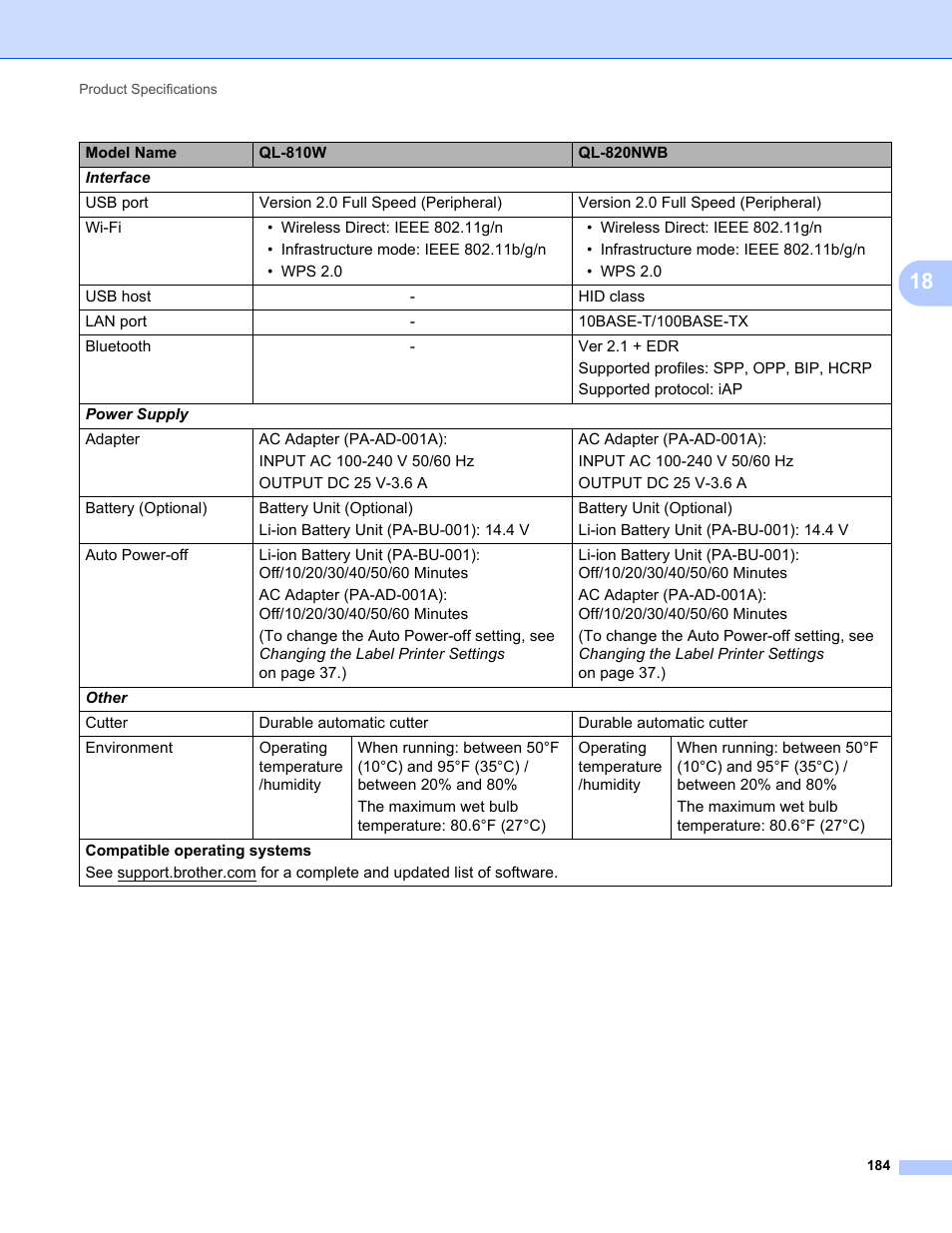 Brother QL-810W Ultra-Fast Label Printer with Wireless Networking User Manual | Page 194 / 214
