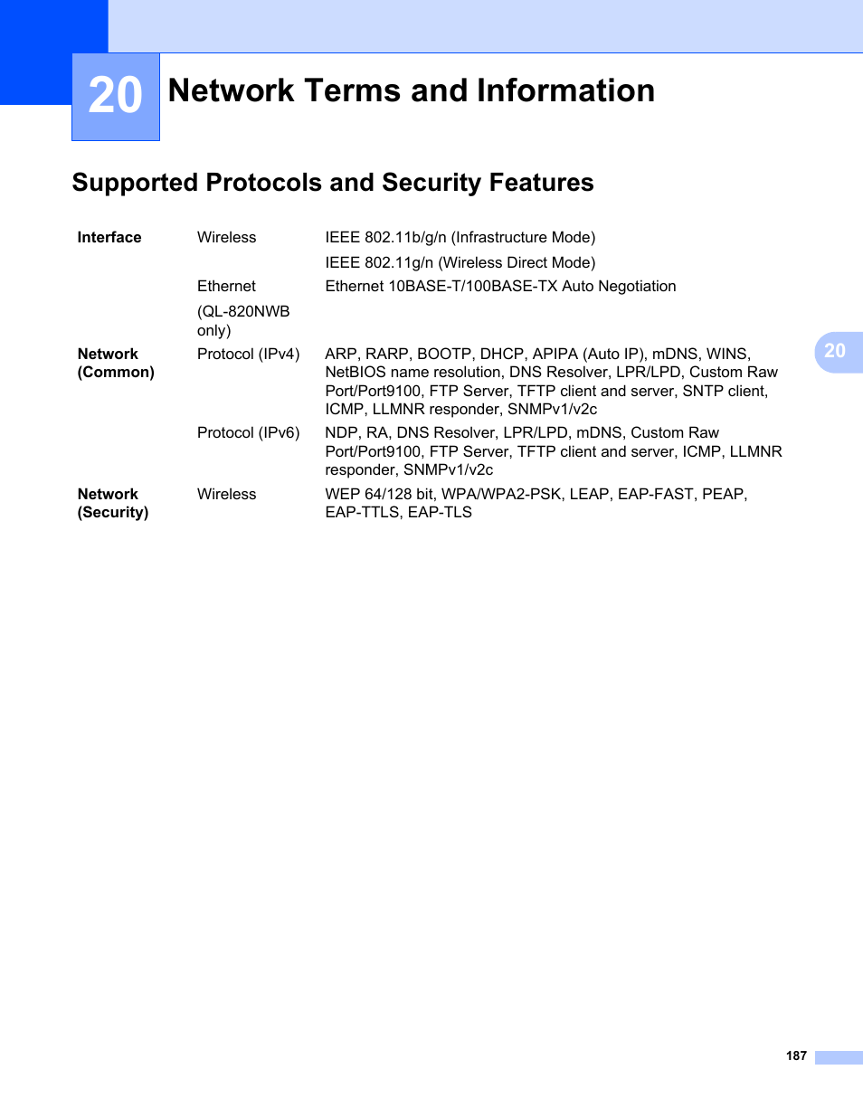 20network terms and information, Supported protocols and security features, Network terms and information | Brother QL-810W Ultra-Fast Label Printer with Wireless Networking User Manual | Page 197 / 214