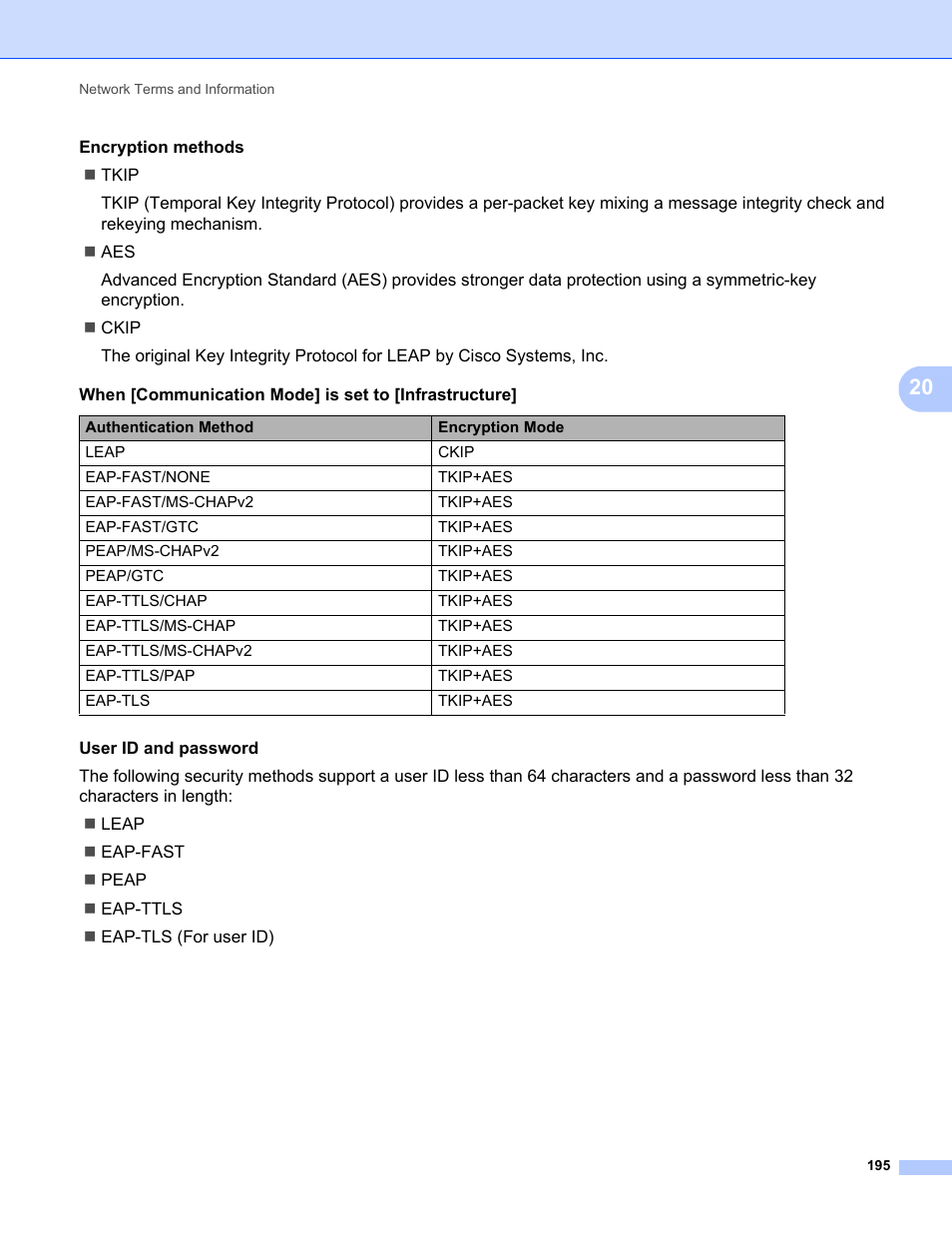 Brother QL-810W Ultra-Fast Label Printer with Wireless Networking User Manual | Page 205 / 214