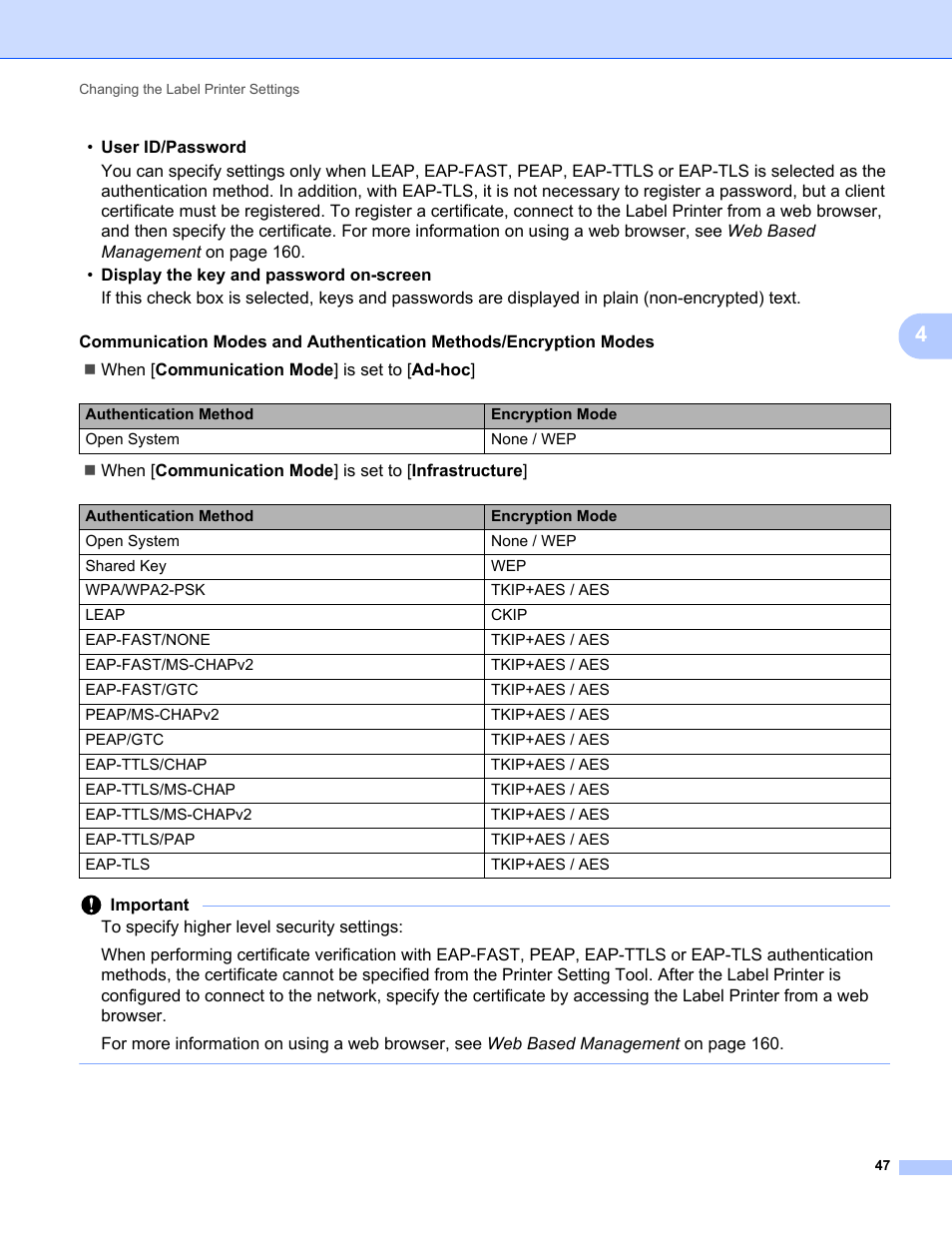 E as shown in, Communication modes, And authentication methods/encryption modes | Brother QL-810W Ultra-Fast Label Printer with Wireless Networking User Manual | Page 57 / 214