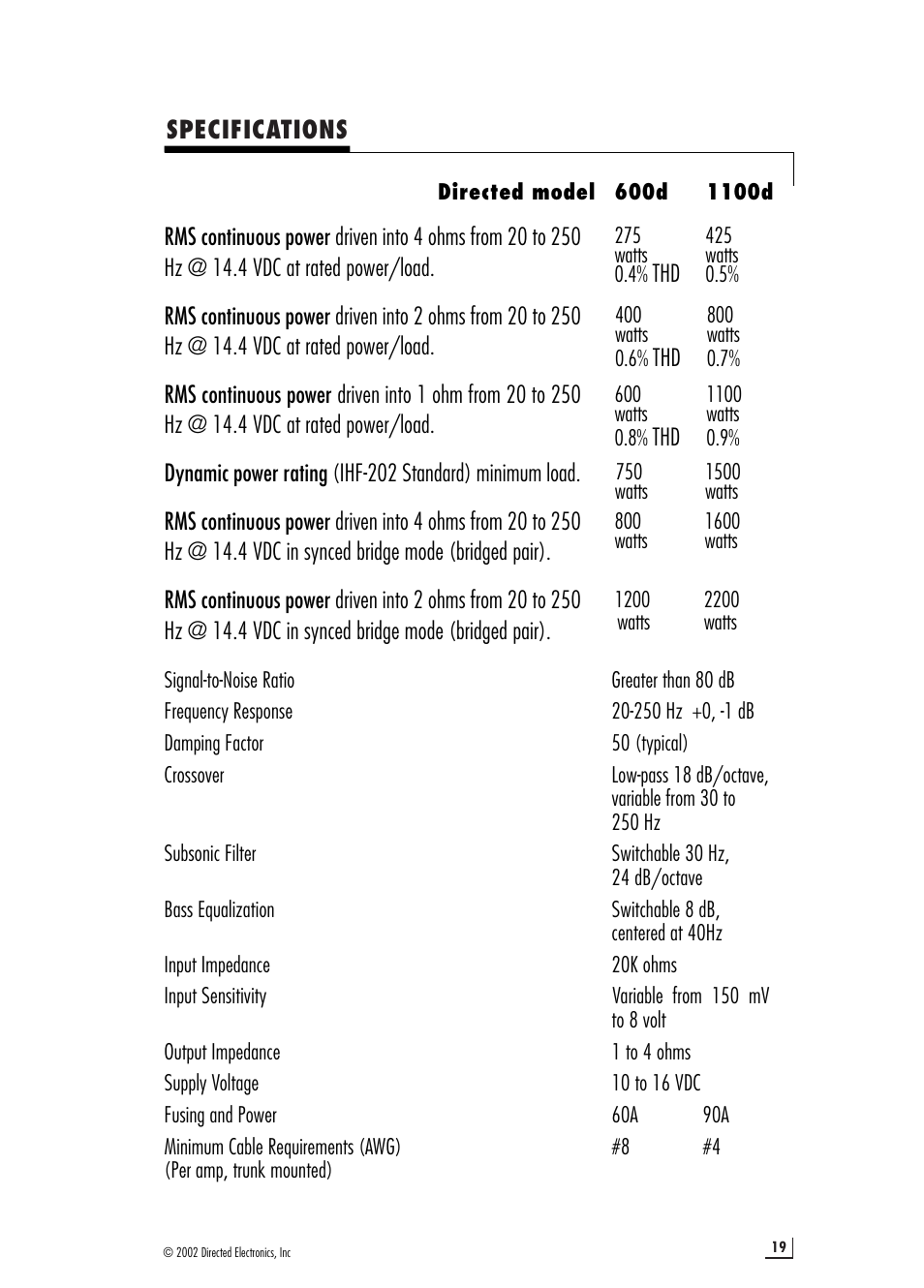 Directed Electronics 1100d User Manual | Page 19 / 20