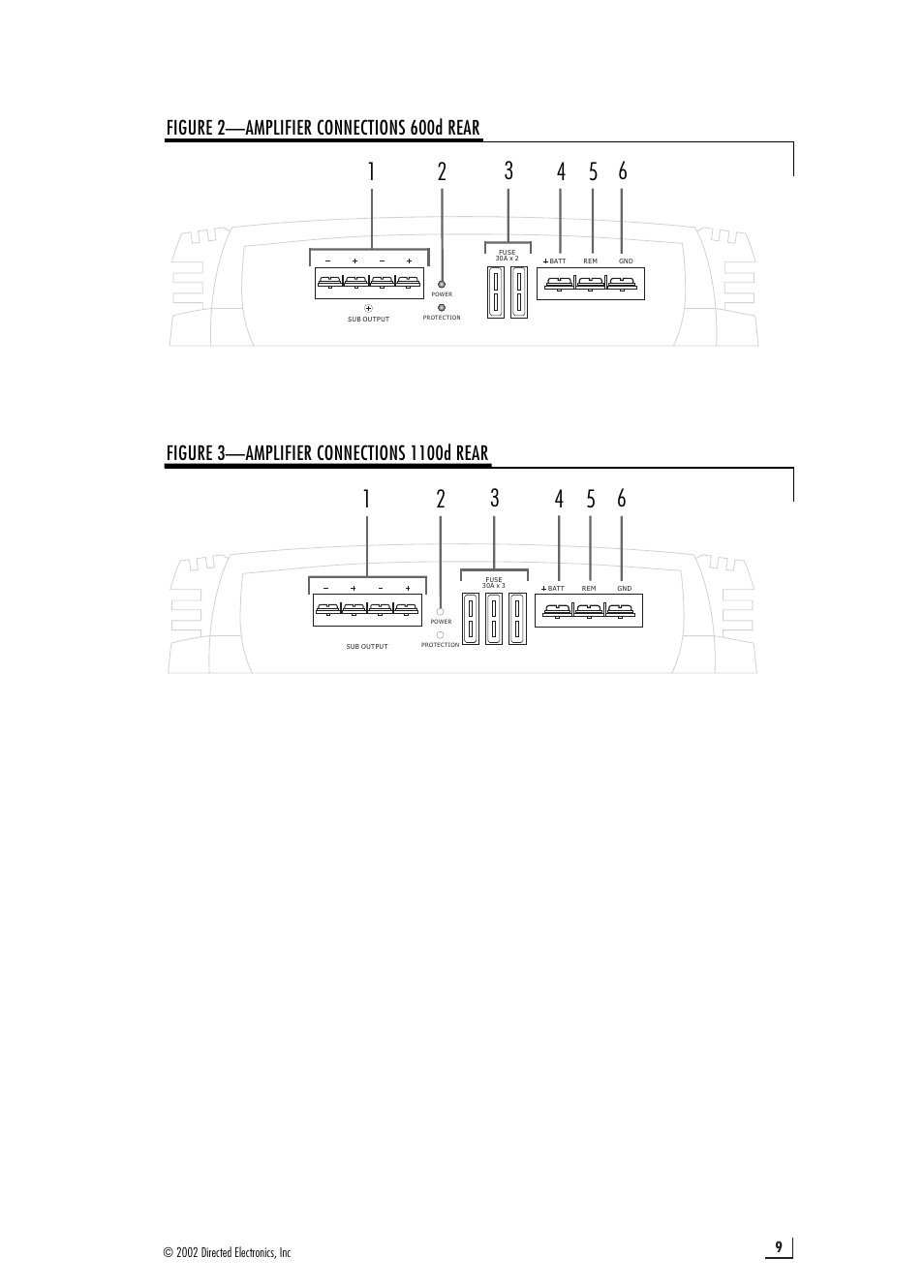 Figure 2—amplifier connections 600d rear | Directed Electronics 1100d User Manual | Page 9 / 20