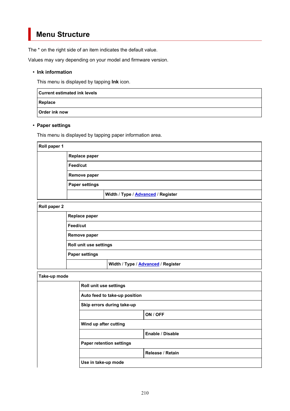 Menu structure | Canon imagePROGRAF TX-3100 36" Printer with Basket User Manual | Page 210 / 1073