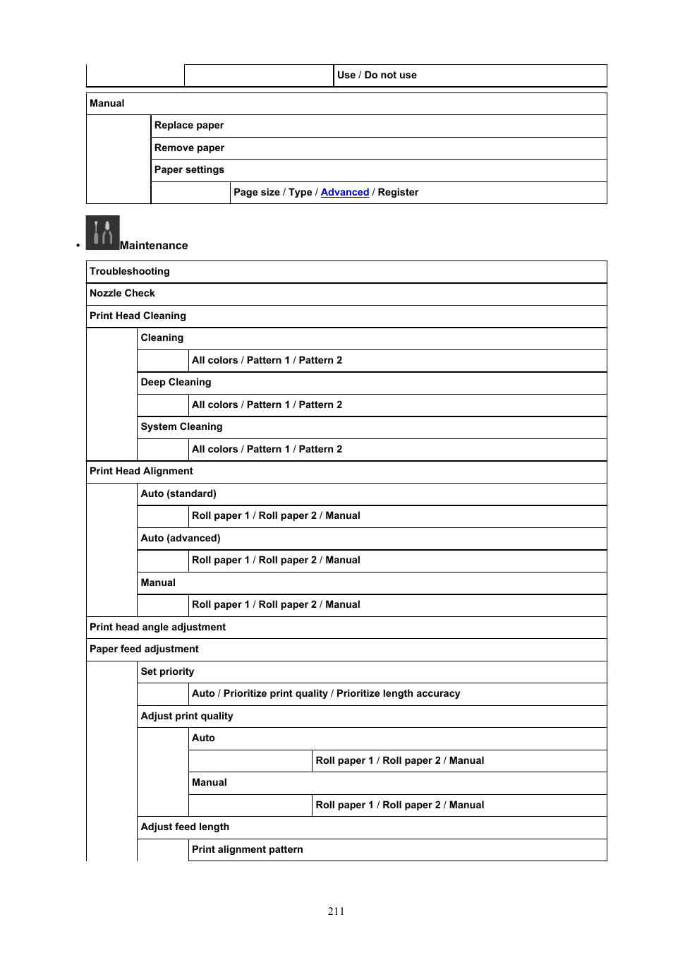 Canon imagePROGRAF TX-3100 36" Printer with Basket User Manual | Page 211 / 1073