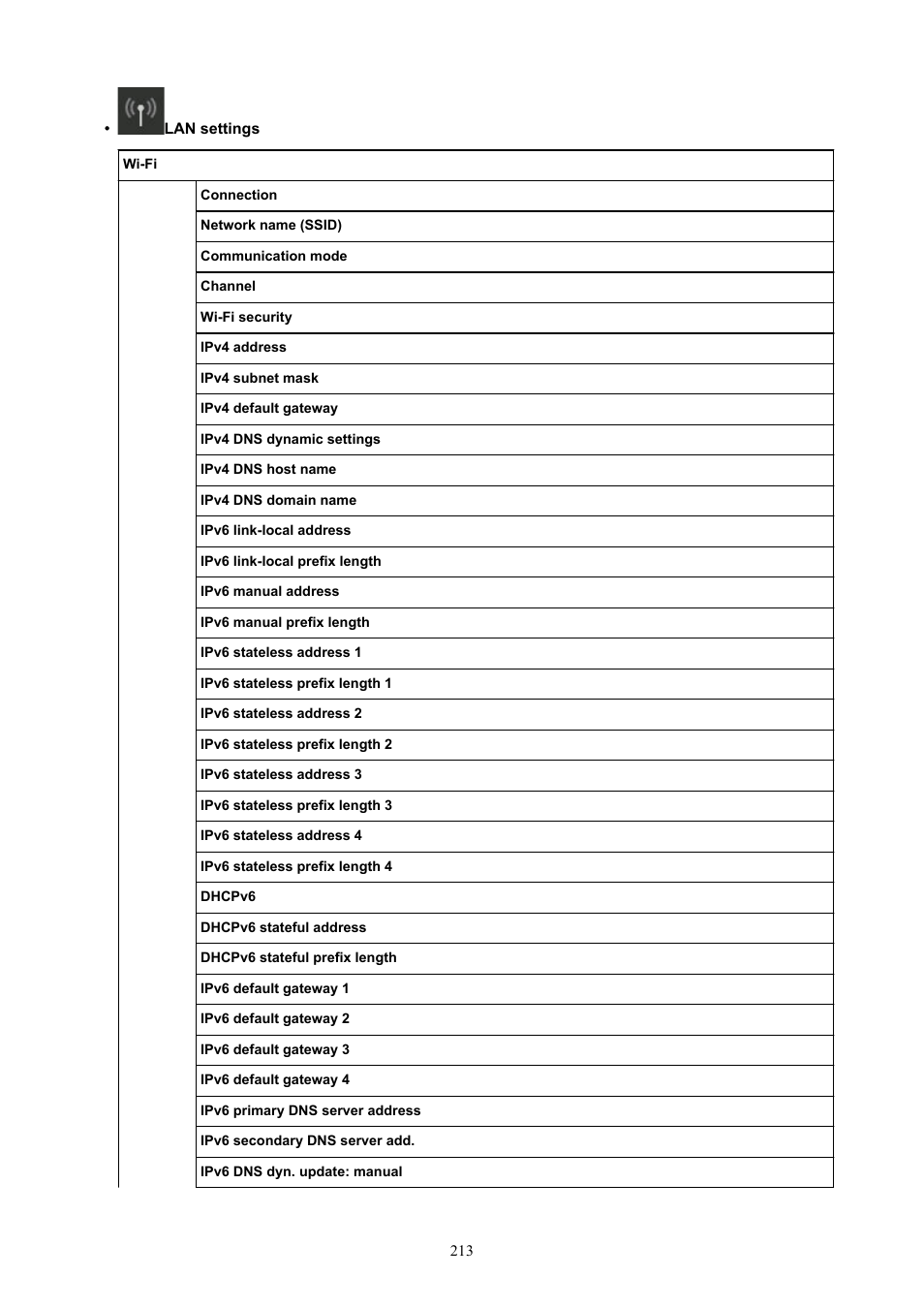 Canon imagePROGRAF TX-3100 36" Printer with Basket User Manual | Page 213 / 1073
