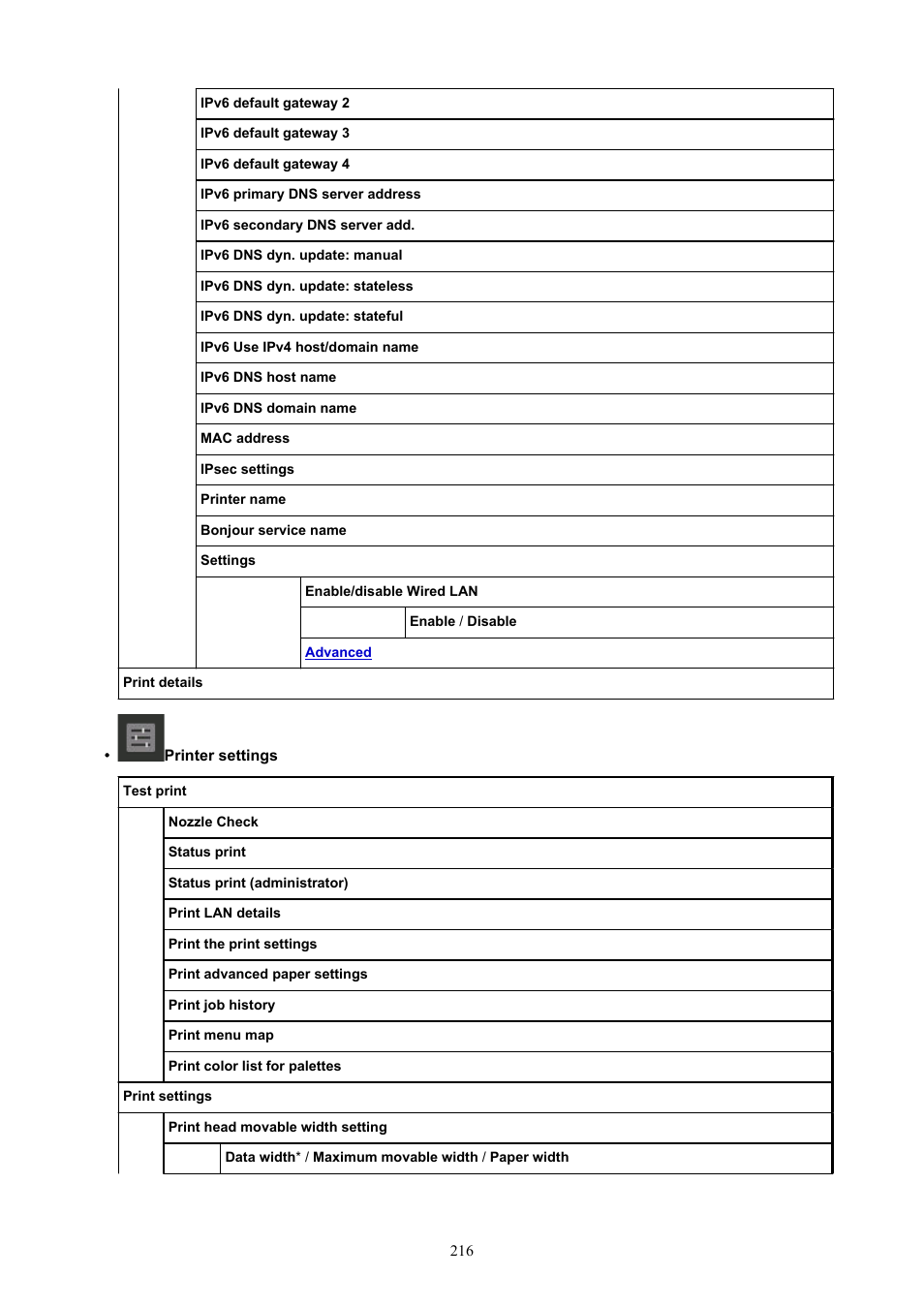 Canon imagePROGRAF TX-3100 36" Printer with Basket User Manual | Page 216 / 1073