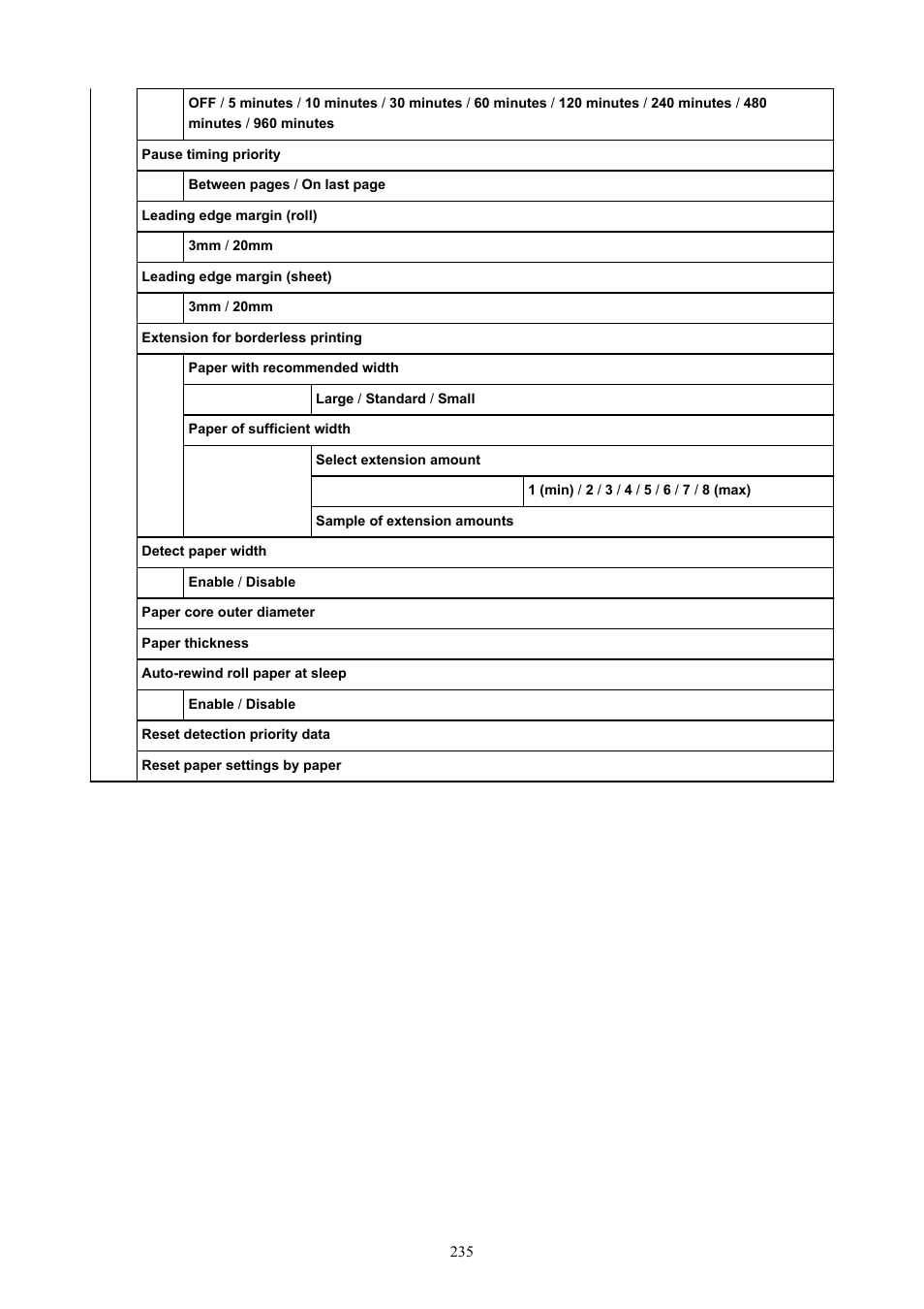 Canon imagePROGRAF TX-3100 36" Printer with Basket User Manual | Page 235 / 1073