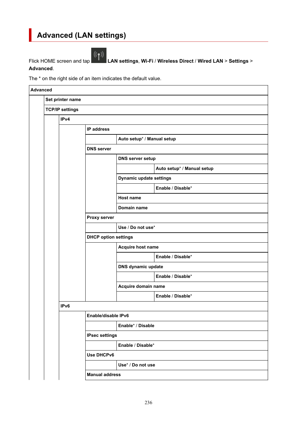 Advanced (lan settings) | Canon imagePROGRAF TX-3100 36" Printer with Basket User Manual | Page 236 / 1073