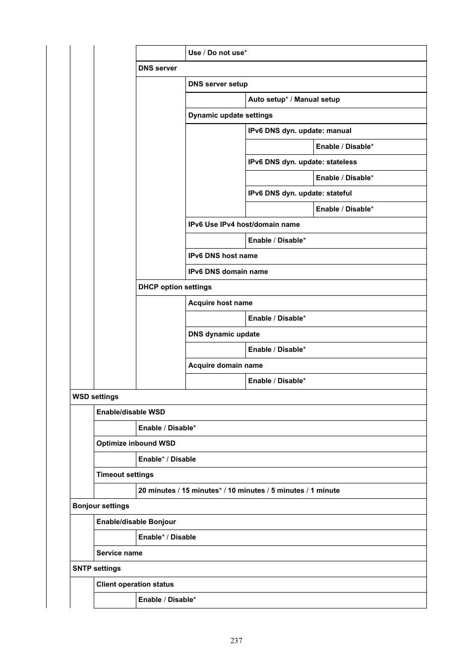 Canon imagePROGRAF TX-3100 36" Printer with Basket User Manual | Page 237 / 1073