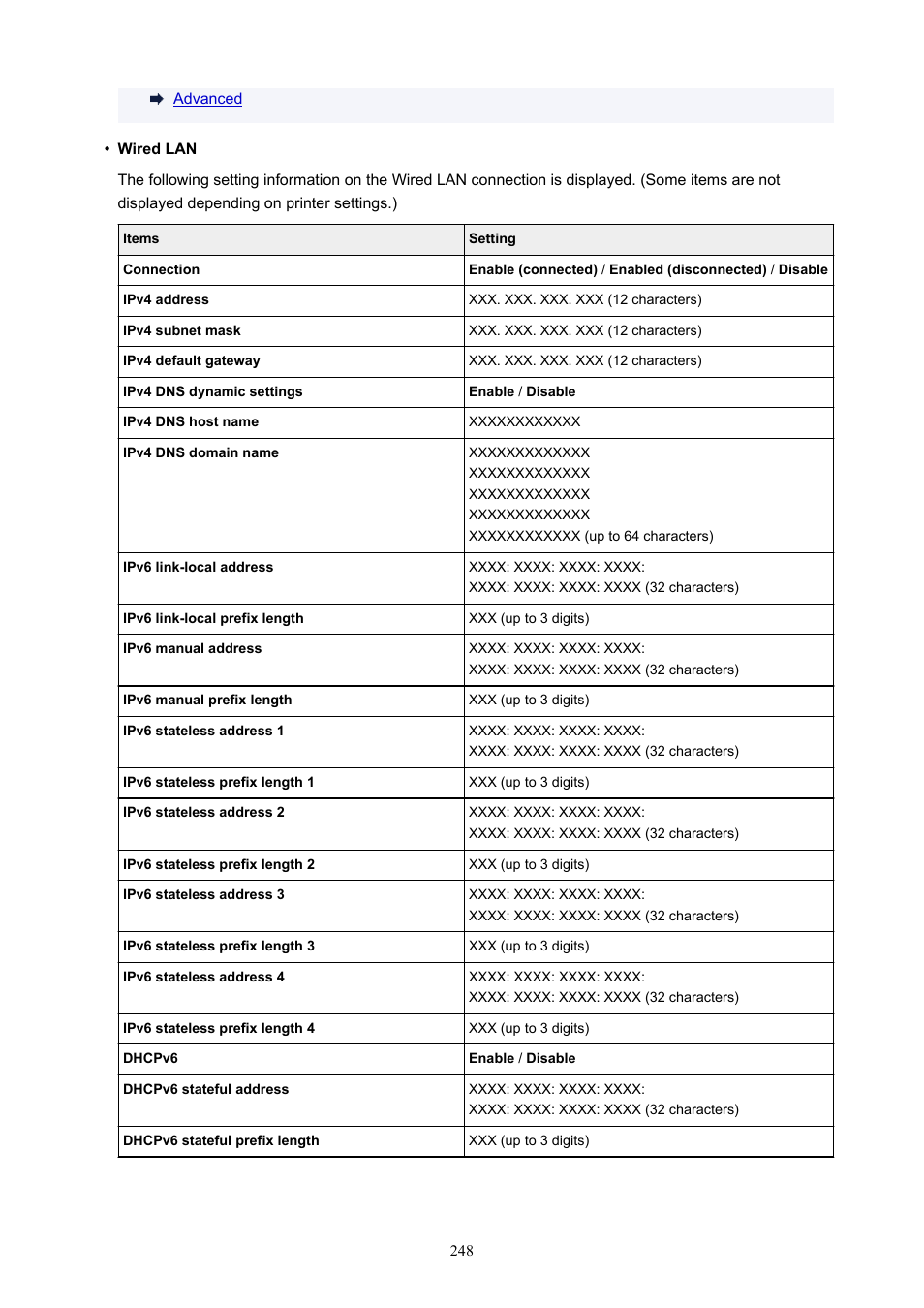 Canon imagePROGRAF TX-3100 36" Printer with Basket User Manual | Page 248 / 1073