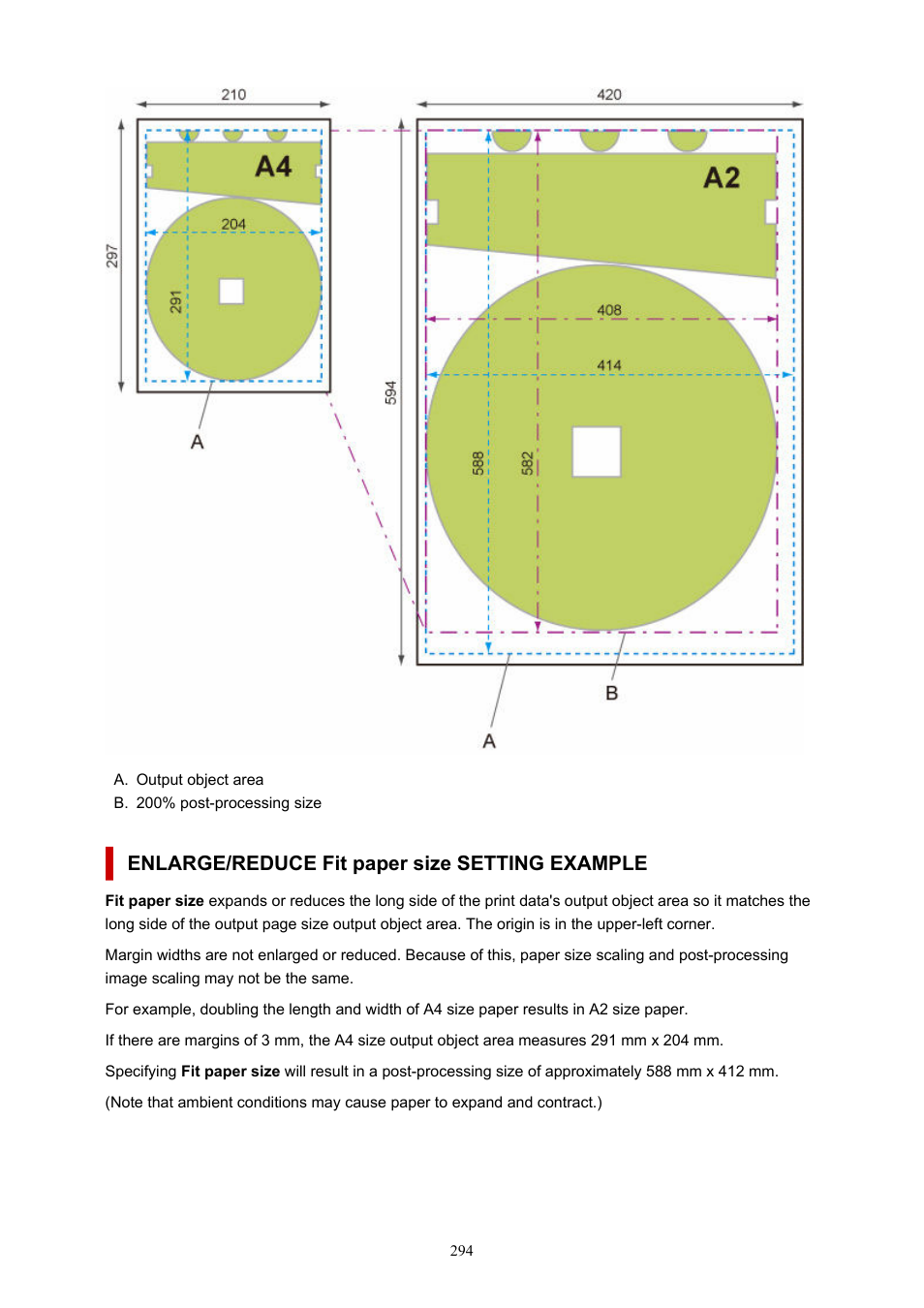 Enlarge/reduce fit paper size setting example | Canon imagePROGRAF TX-3100 36" Printer with Basket User Manual | Page 294 / 1073