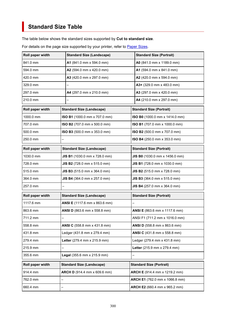 Standard size table | Canon imagePROGRAF TX-3100 36" Printer with Basket User Manual | Page 300 / 1073