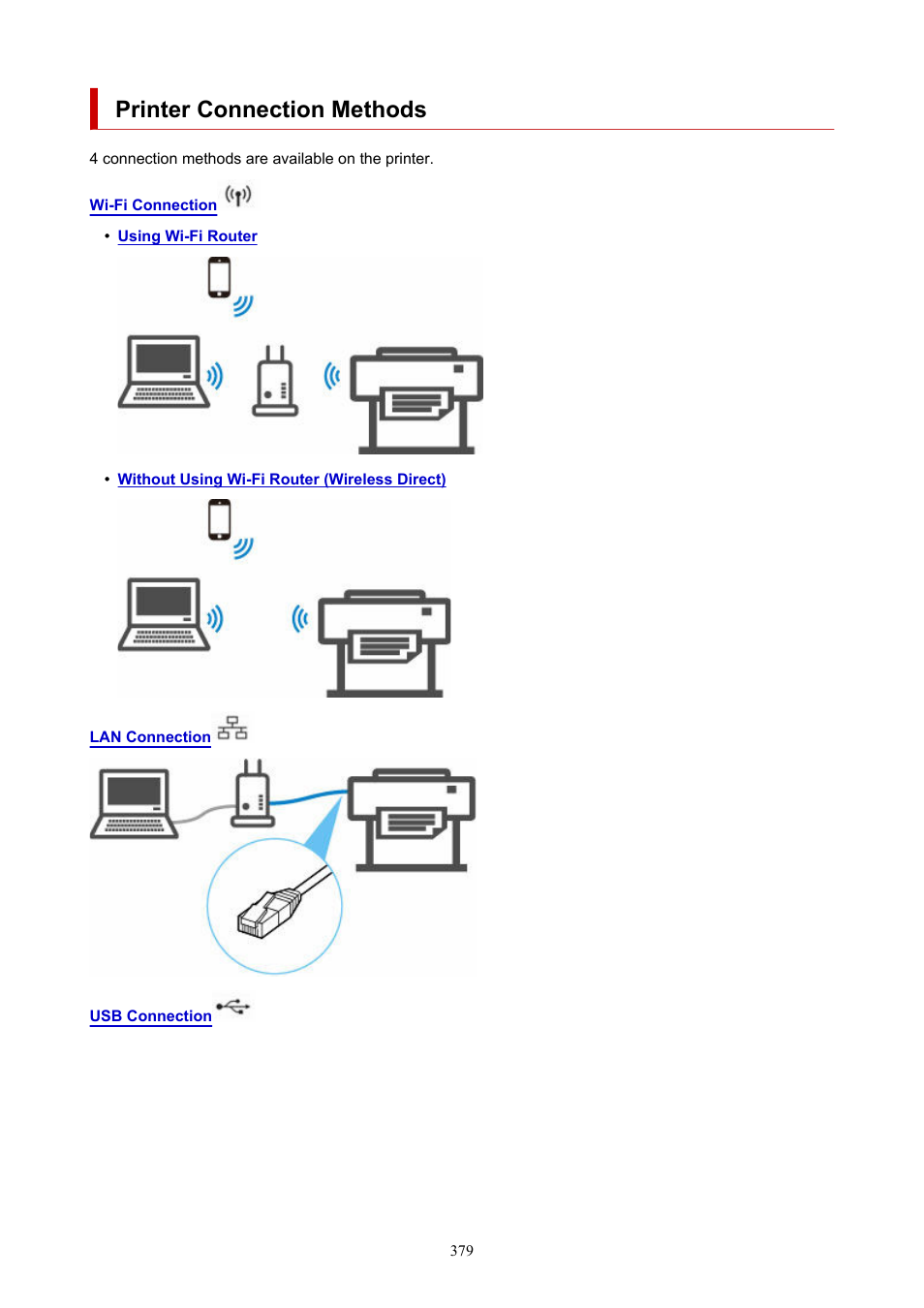 Printer connection methods | Canon imagePROGRAF TX-3100 36" Printer with Basket User Manual | Page 379 / 1073
