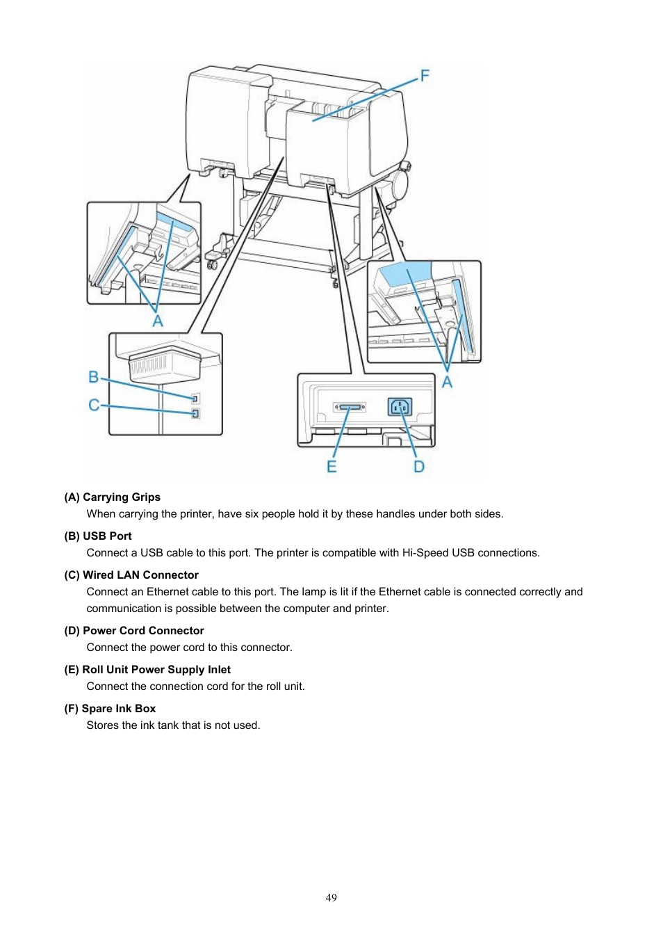 Canon imagePROGRAF TX-3100 36" Printer with Basket User Manual | Page 49 / 1073