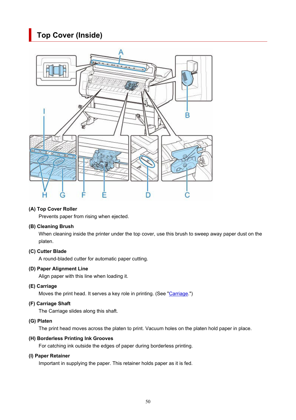 Top cover (inside) | Canon imagePROGRAF TX-3100 36" Printer with Basket User Manual | Page 50 / 1073