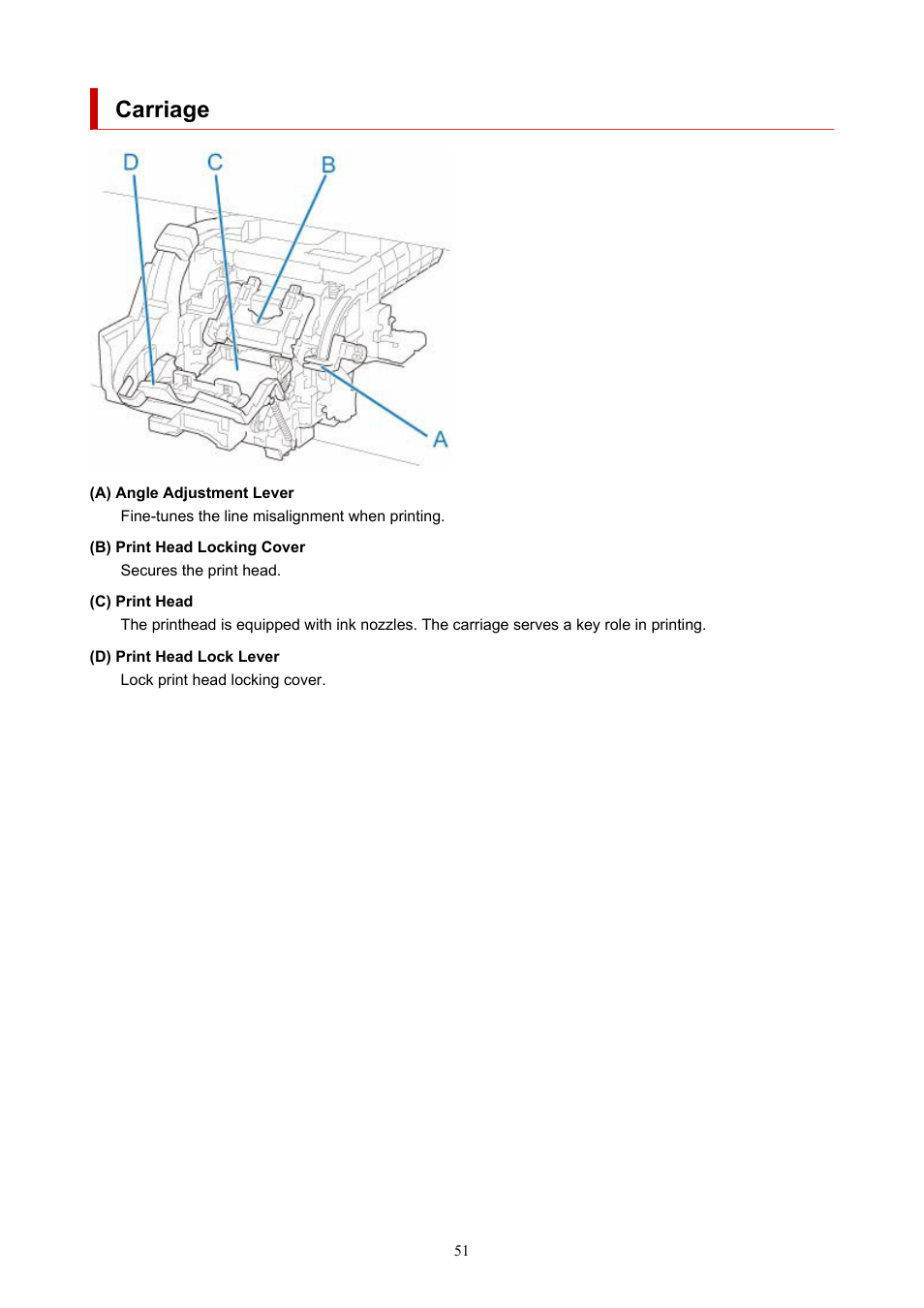 Carriage | Canon imagePROGRAF TX-3100 36" Printer with Basket User Manual | Page 51 / 1073