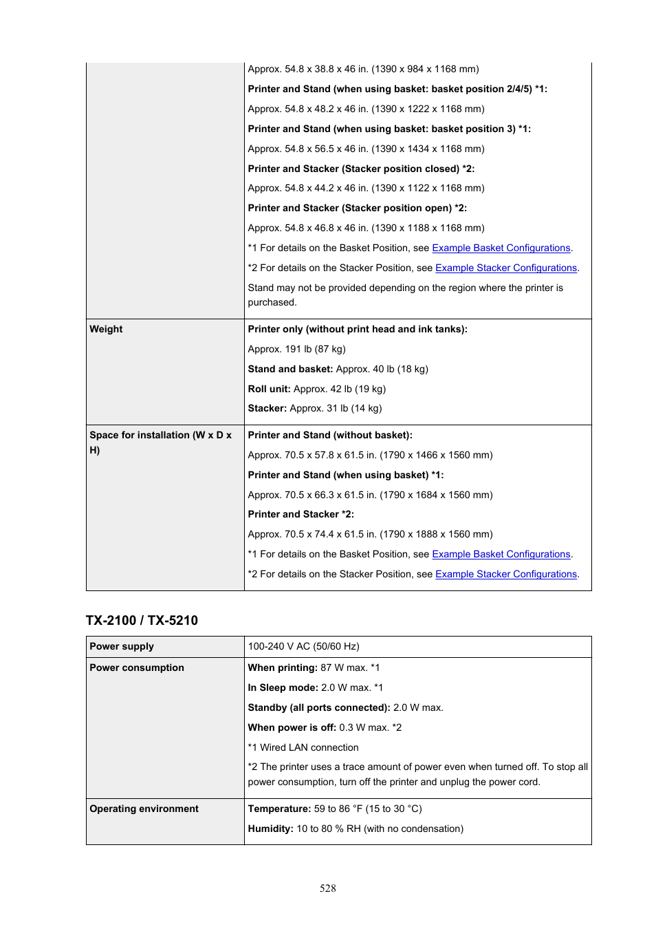 Tx-2100 / tx-5210 | Canon imagePROGRAF TX-3100 36" Printer with Basket User Manual | Page 528 / 1073