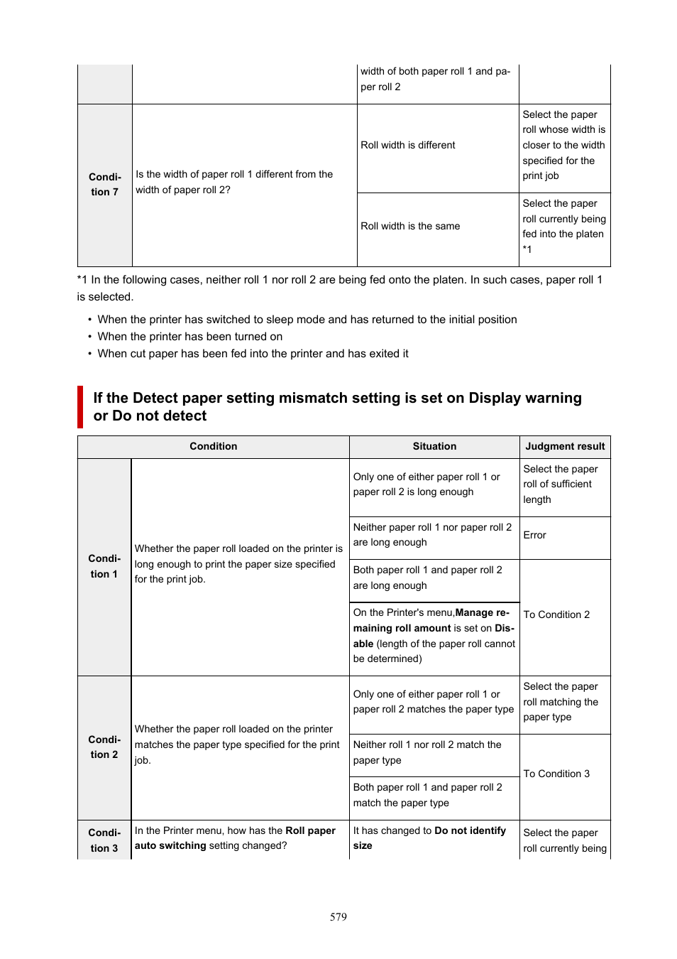 If the, Detect paper setting mismatch, Setting is | Display warning, Do not detect | Canon imagePROGRAF TX-3100 36" Printer with Basket User Manual | Page 579 / 1073