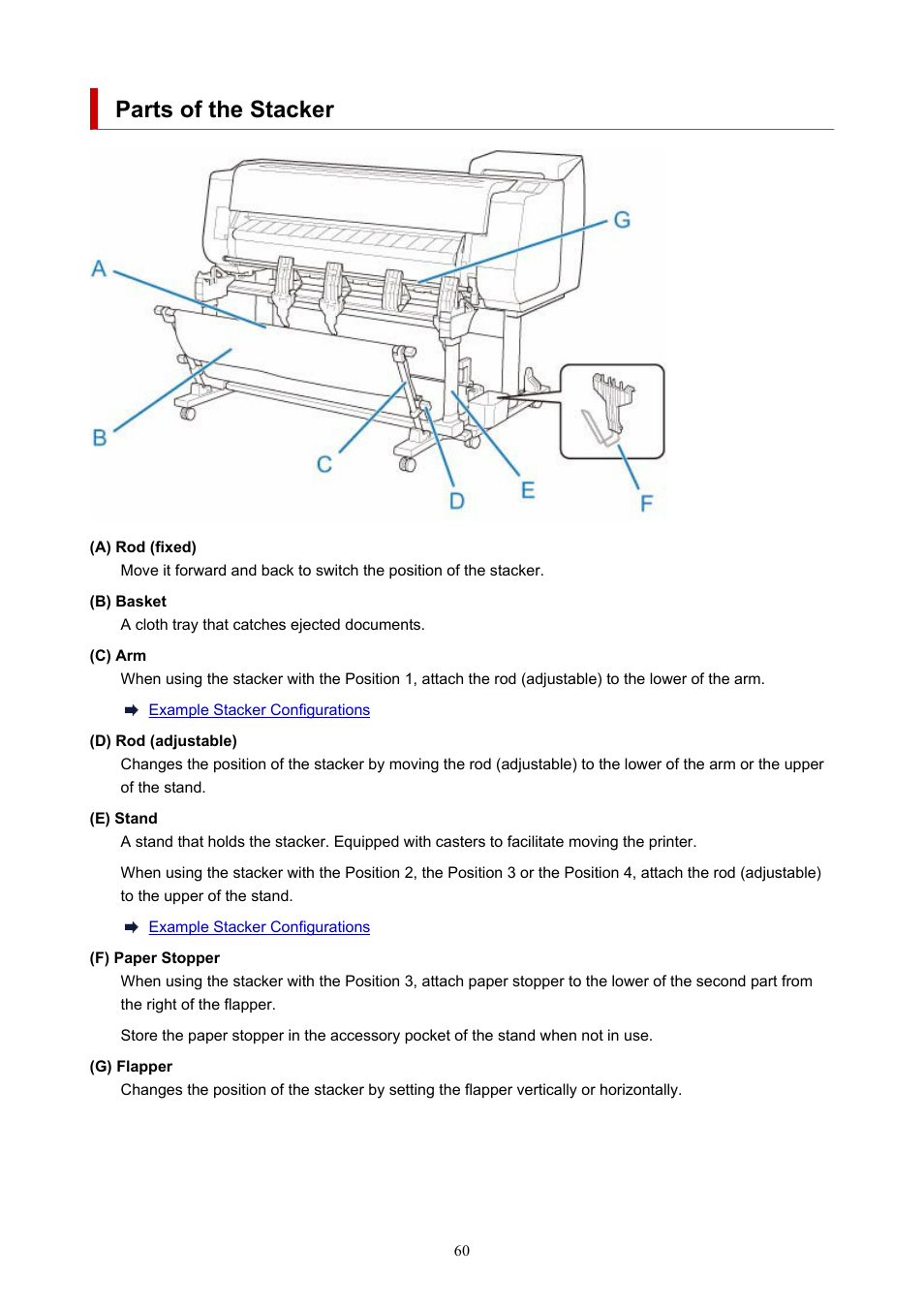 Parts of the stacker | Canon imagePROGRAF TX-3100 36" Printer with Basket User Manual | Page 60 / 1073