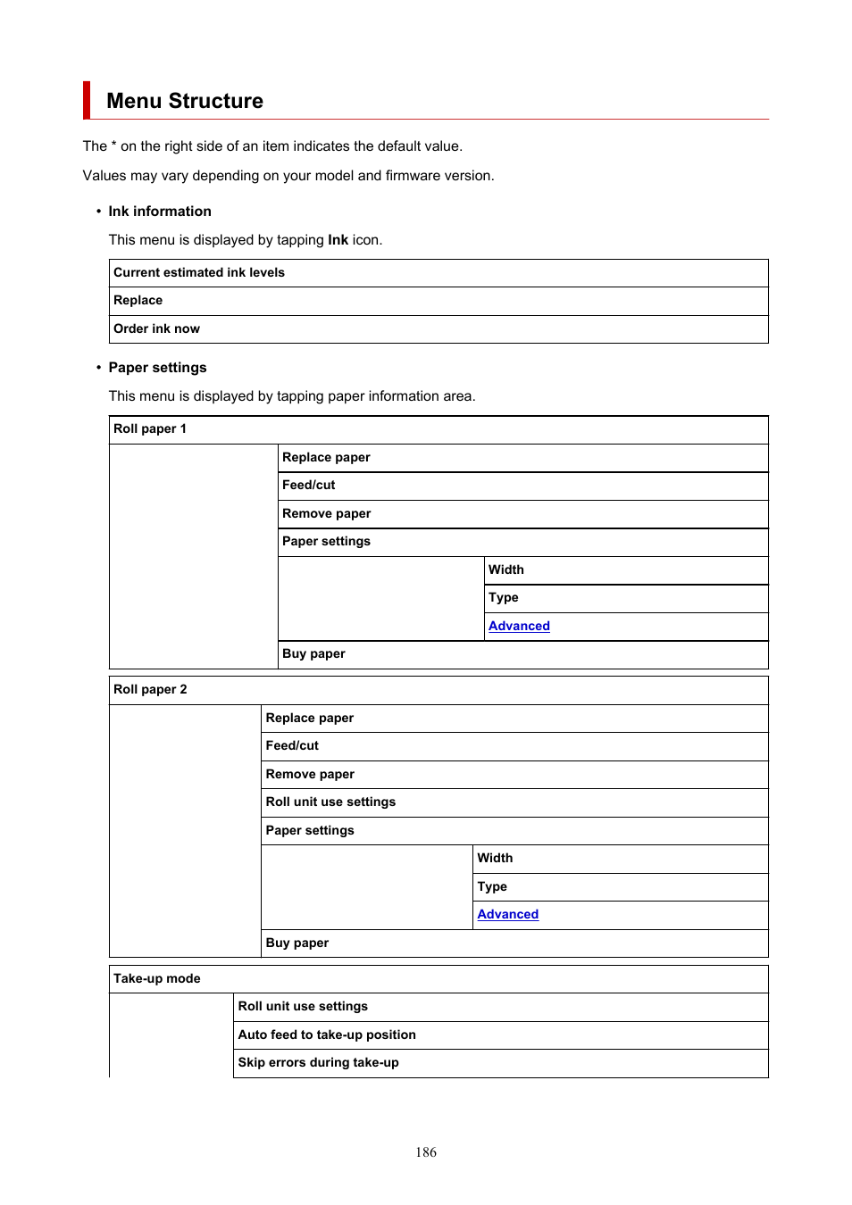 Menu structure | Canon imagePROGRAF GP-4000 User Manual | Page 186 / 1015
