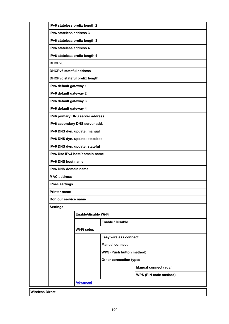 Canon imagePROGRAF GP-4000 User Manual | Page 190 / 1015