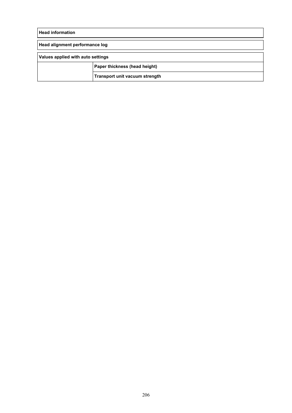 Canon imagePROGRAF GP-4000 User Manual | Page 206 / 1015