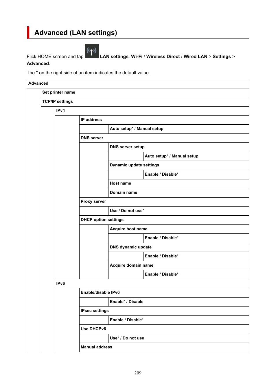 Advanced (lan settings) | Canon imagePROGRAF GP-4000 User Manual | Page 209 / 1015