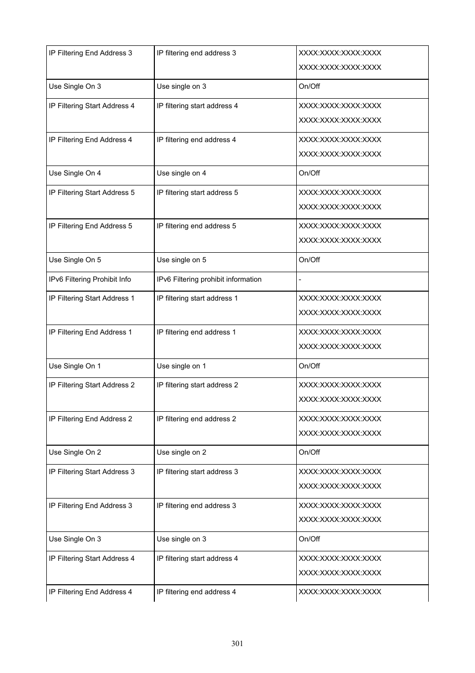 Canon imagePROGRAF GP-4000 User Manual | Page 301 / 1015