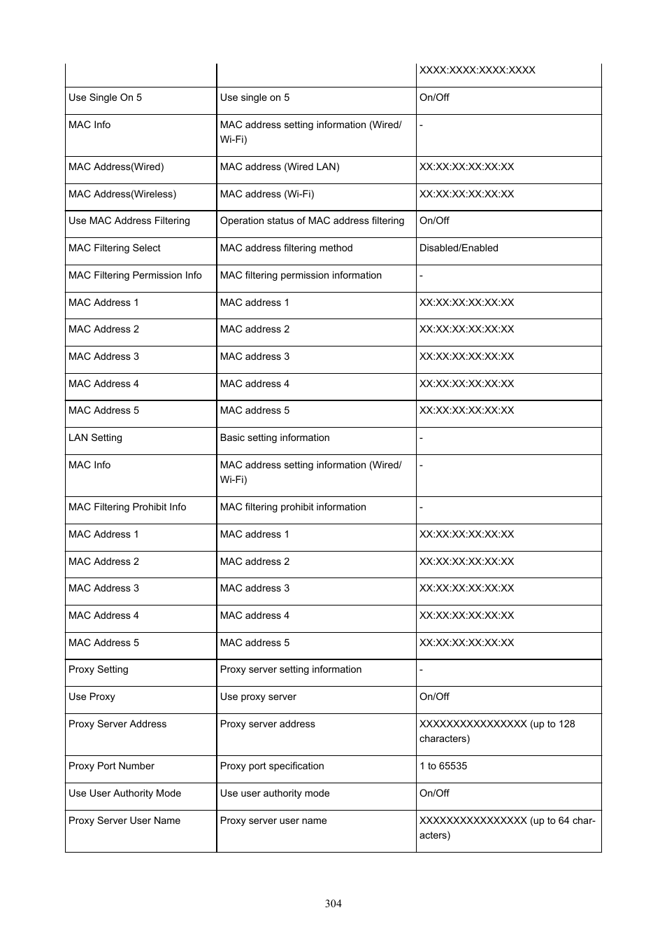 Canon imagePROGRAF GP-4000 User Manual | Page 304 / 1015