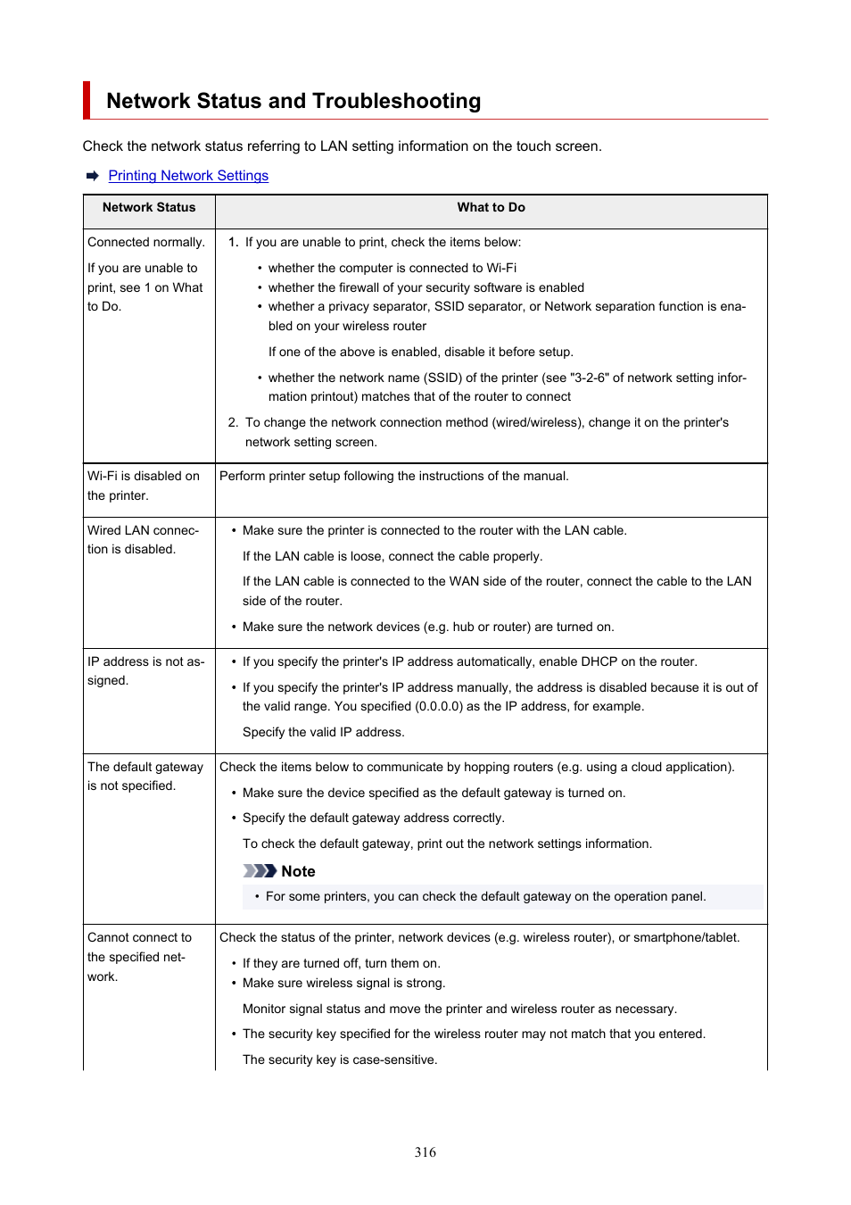 Network status and troubleshooting | Canon imagePROGRAF GP-4000 User Manual | Page 316 / 1015