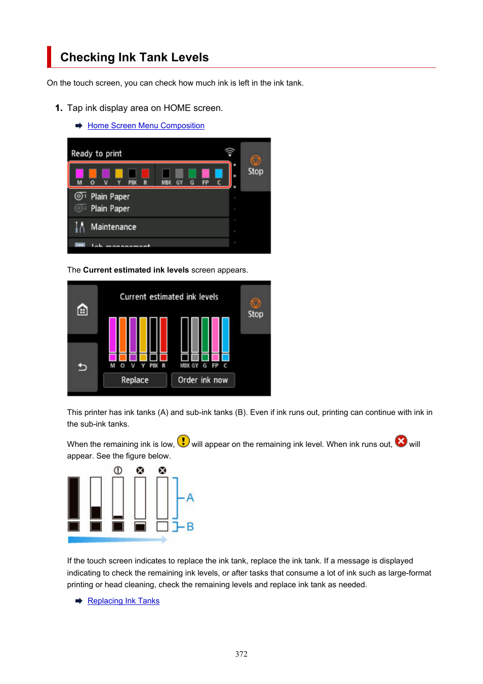 Checking ink tank levels | Canon imagePROGRAF GP-4000 User Manual | Page 372 / 1015