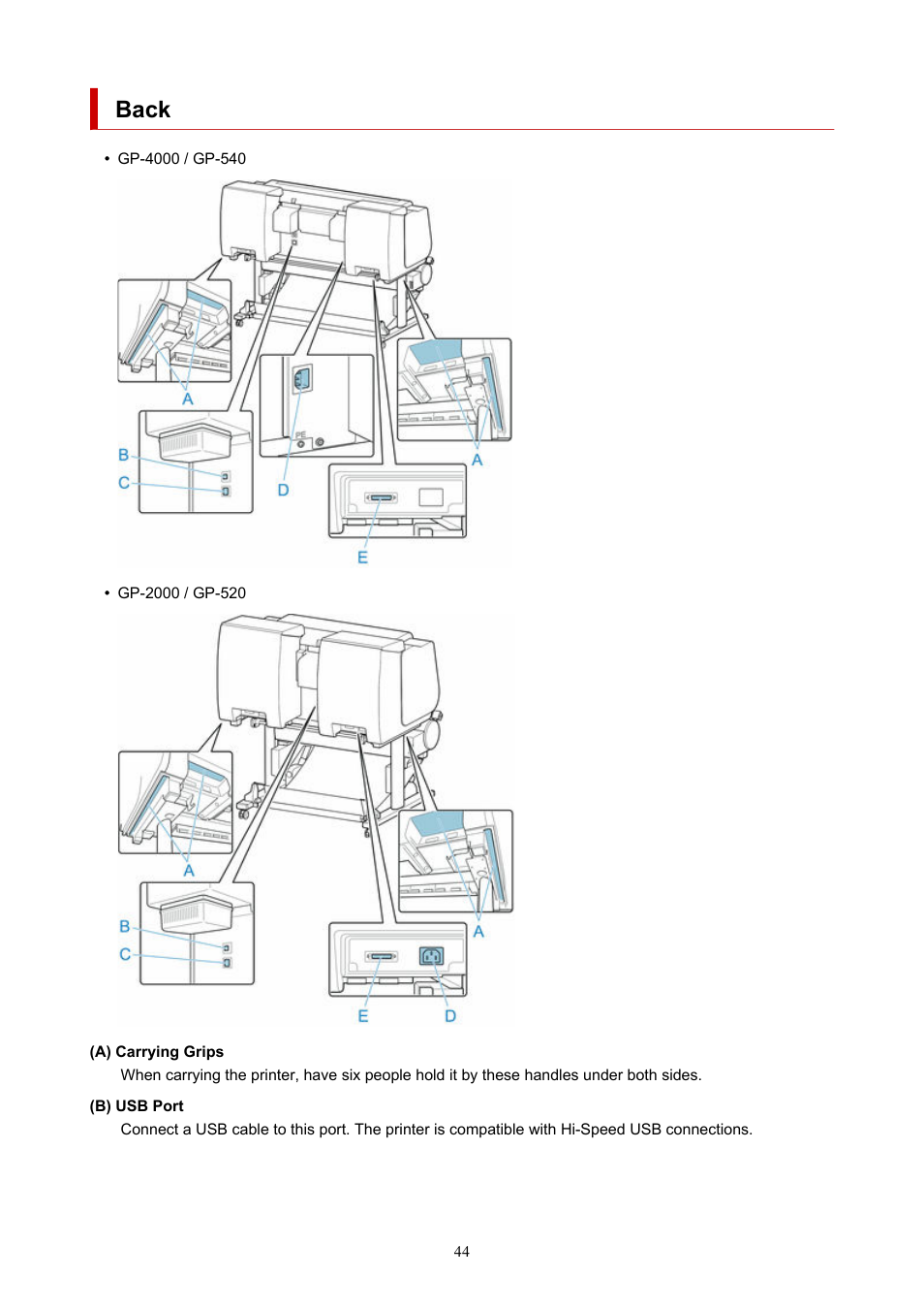 Back | Canon imagePROGRAF GP-4000 User Manual | Page 44 / 1015