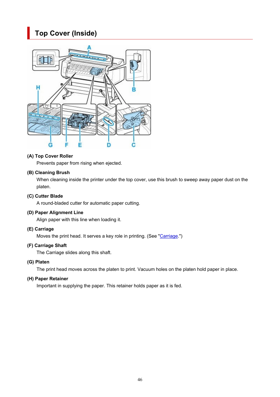 Top cover (inside) | Canon imagePROGRAF GP-4000 User Manual | Page 46 / 1015