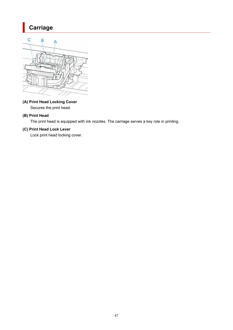 Carriage | Canon imagePROGRAF GP-4000 User Manual | Page 47 / 1015