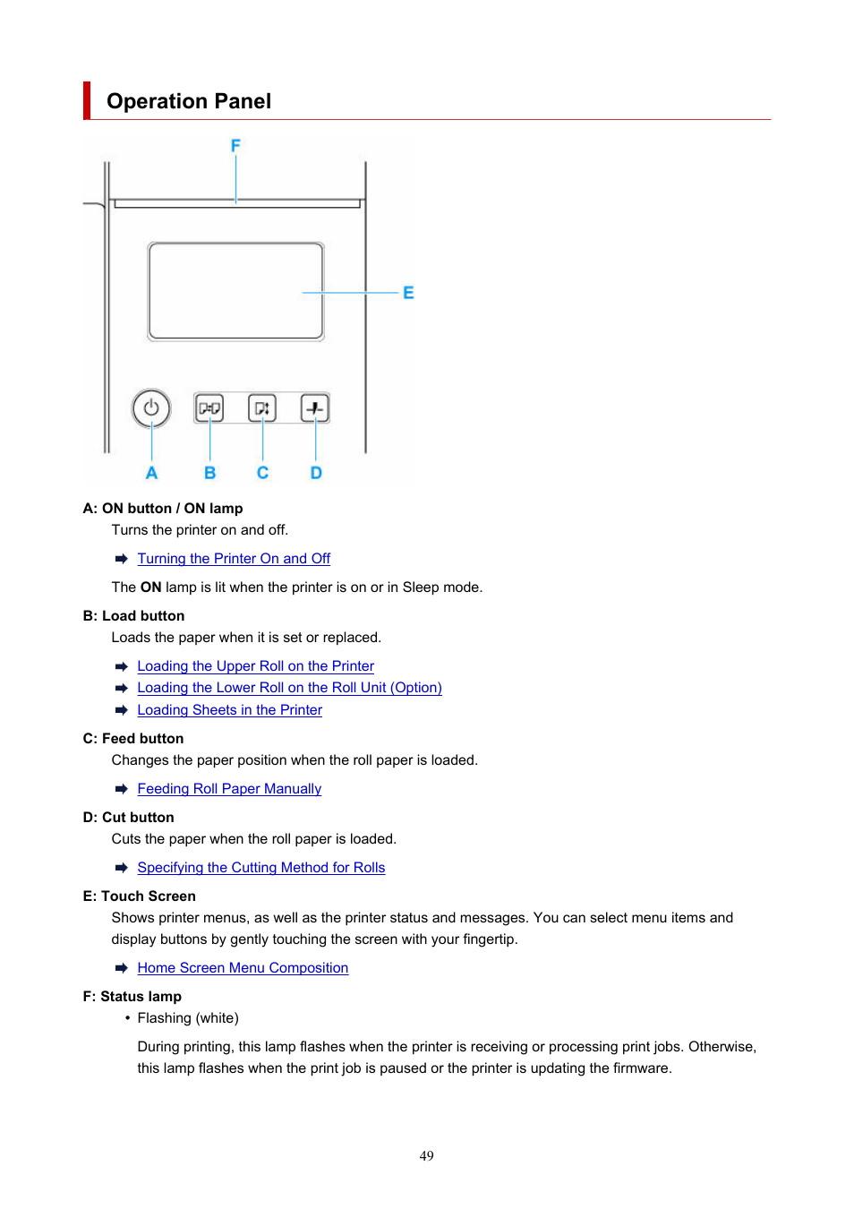 Operation panel | Canon imagePROGRAF GP-4000 User Manual | Page 49 / 1015